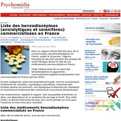 Liste des benzodiazépines (anxiolytiques et somnifères) commercialisées en France