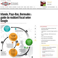 Irlande, Pays-Bas, Bermudes : guide du roublard fiscal selon Google