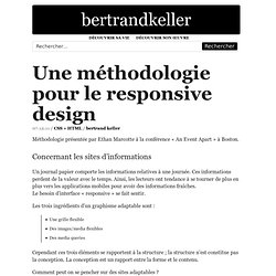 Une méthodologie pour le responsive design