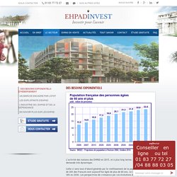 DES BESOINS EXPONENTIELS EN EHPAD - EHPAD Invest