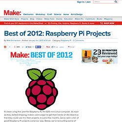 Best of 2012: Raspberry Pi Projects