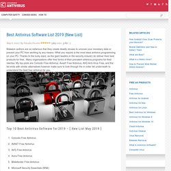 Top 10 Free Antivirus Software