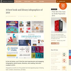 10 best book and library infographics of 2015