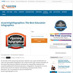 eLearningInfographics: The Best Education Infographics