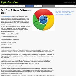 Best Free Antivirus Software – 2020