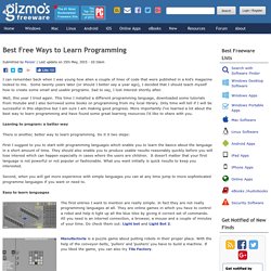 Best Free Ways to Learn Programming.