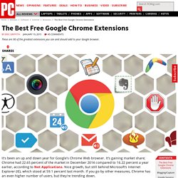 The Best Google Chrome Extensions 2012