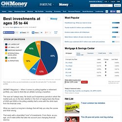 Best investments at ages 35 to 44 - Apr. 16