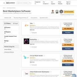Best Marketplace Software in 2020