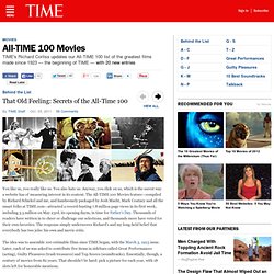 All-TIME 100 Movies
