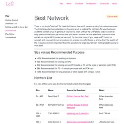 Best Network - Leela Chess Zero