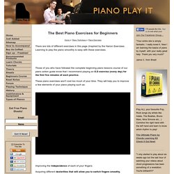 Best Piano Exercises