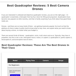 Best Quadcopter Reviews 2019