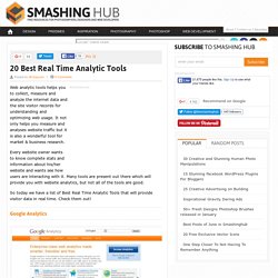 20 Best Real Time Analytic Tools