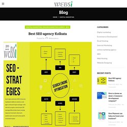 Best SEO agency Kolkata - Blog