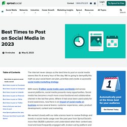 The Best Times to Post on Social Media in 2021