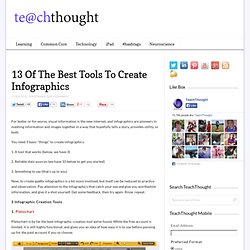13 Of The Best Tools To Create Infographics