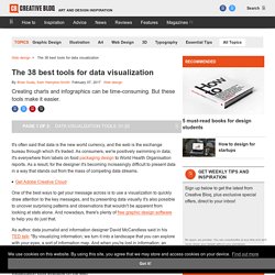 The top 20 data visualisation tools