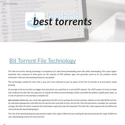 best torrents
