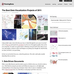 The Best Data Visualization Projects of 2011