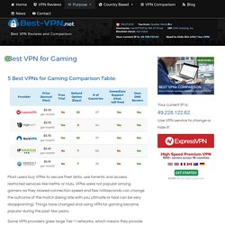 5 Best VPNs for Gaming in 2017 - Best-VPN.net