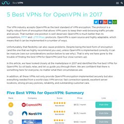 5 Best VPNs for OpenVPN in 2017 - BestVPN.com