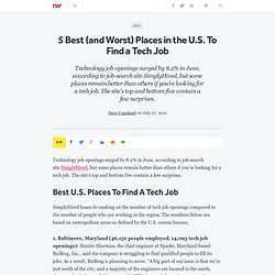 5 Best (and Worst) Places in the U.S. To Find a Tech Job