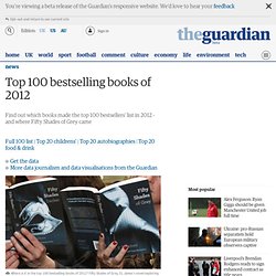 Top 100 bestselling books of 2012