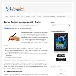 Five Minutes to better Project Management using Mind Maps