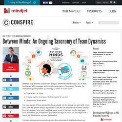 Between Minds: An Ongoing Taxonomy of Team Dynamics