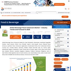 Beverage Flavor Enhancers Market