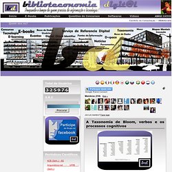 Biblioteconomia Digital: A Taxonomia de Bloom, verbos e os processos cognitivos