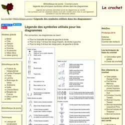 Bibliothèque de points - Crochet-Loisirs - Légende des symboles du crochet.