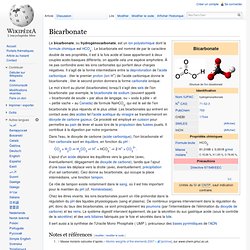 Bicarbonate