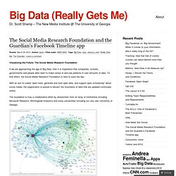 Big Data « Big Data (Really Gets Me)