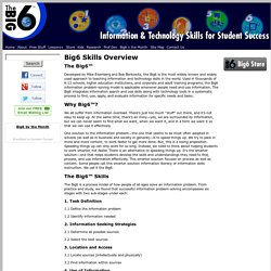 Skills Overview - Big6