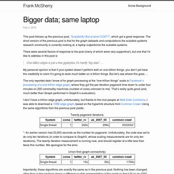 Bigger data; same laptop