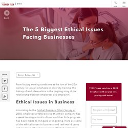 5 Biggest Ethical Issues Facing Businesses – Florida Tech Online