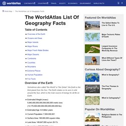 List of - Biggest Cities in the World, Highest Mountains, Deepest Spot in the Ocean, Longest Rivers