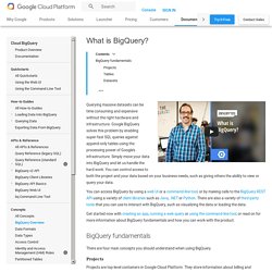 What is BigQuery? - Google BigQuery