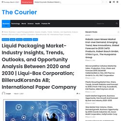 Liquid Packaging Market- Industry Insights, Trends, Outlooks, and Opportunity Analysis Between 2020 and 2030