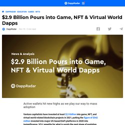 $2.9 Billion Pours into Game, NFT & Virtual World Dapps