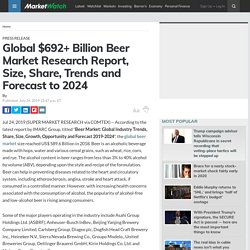 Global $692+ Billion Beer Market Research Report, Size, Share, Trends and Forecast to 2024