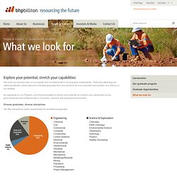 BHP Billiton - What we look for