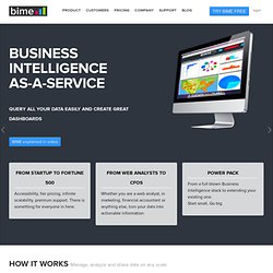 Bime - SaaS Business Intelligence