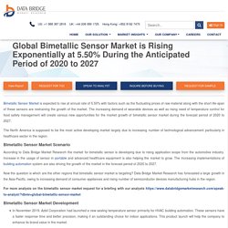 Global Bimetallic Sensor Market Research Report, Future Demand and Growth Scenario
