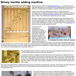 Binary marble adding machine