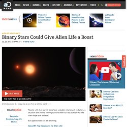 Binary Stars May Give Alien Life a Boost
