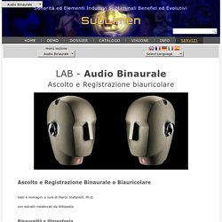 Audio Binaurale: Ascolto e Registrazione HRTF e ORTF