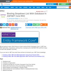 Binding Dropdown List With Database In ASP.NET Core MVC